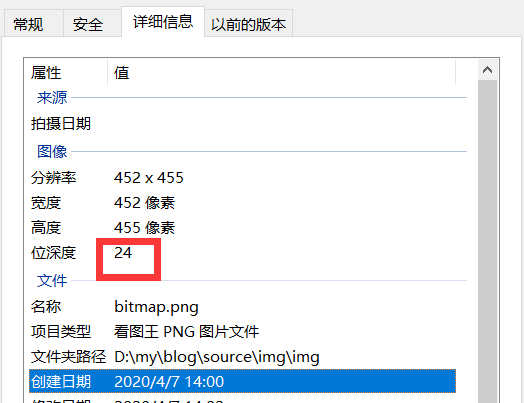 深位度
